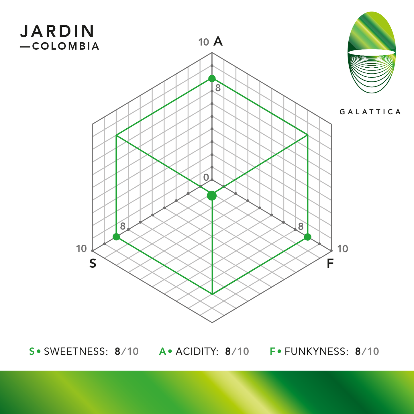 JARDIN / COLOMBIA
